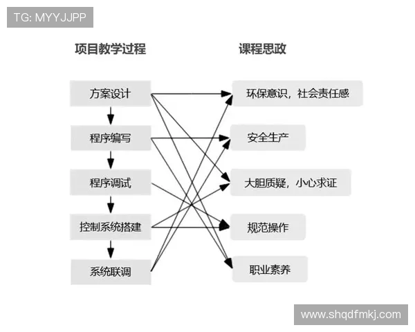 武汉羽毛球队快攻战术解析与实战应用探讨 武汉羽毛球队快攻战术解析与实战应用探讨