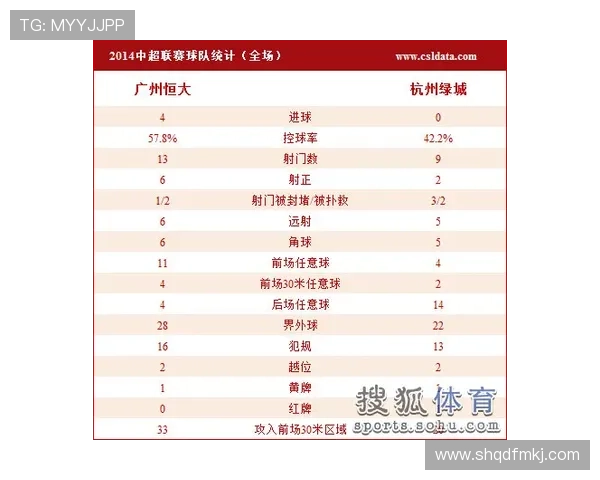 西安乒乓球队在联合会杯积分榜上以92分稳居第一名