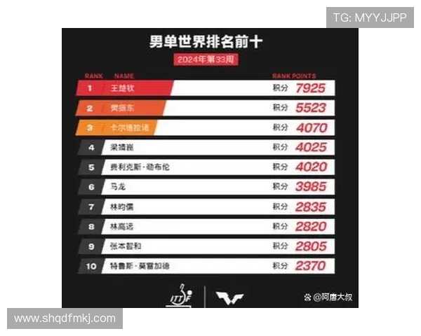 西安乒乓球队在比赛经验排名中创新高展现实力与潜力