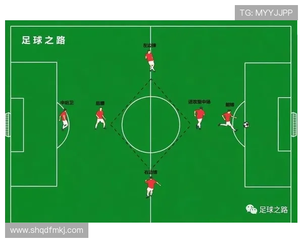 上海足球队防反战术革新探索与实践的深度分析与展望 上海足球队防反战术革新探索与实践的深度分析与展望