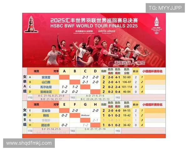 杭州足球队在洲际杯积分榜上以90分稳居第一名展现强劲实力