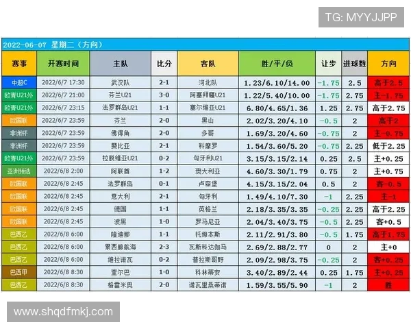 世界足球明星现状分析与未来发展趋势探讨 世界足球明星现状分析与未来发展趋势探讨